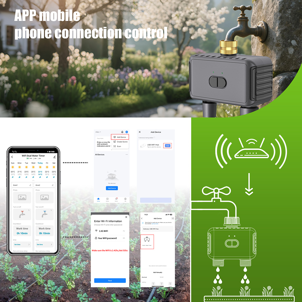 Inteligentny programator nawad – Smart Garden At Home recenzja i cena