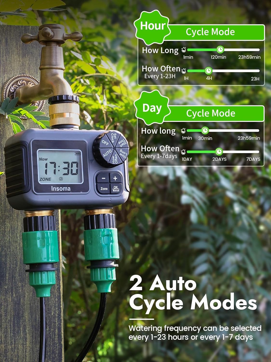 Inteligentny system nawadniani – Smart Garden At Home recenzja i cena