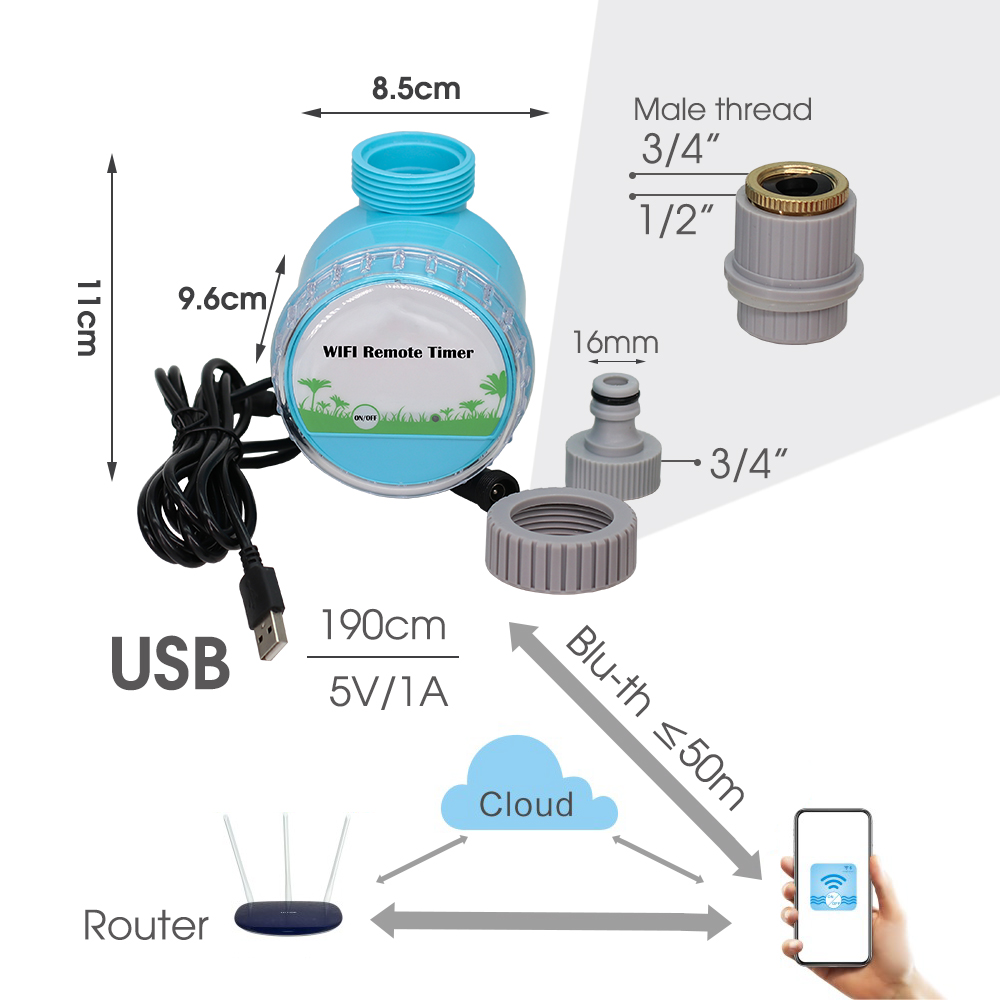 Inteligentny System podlewanie – Smart Garden At Home recenzja i cena
