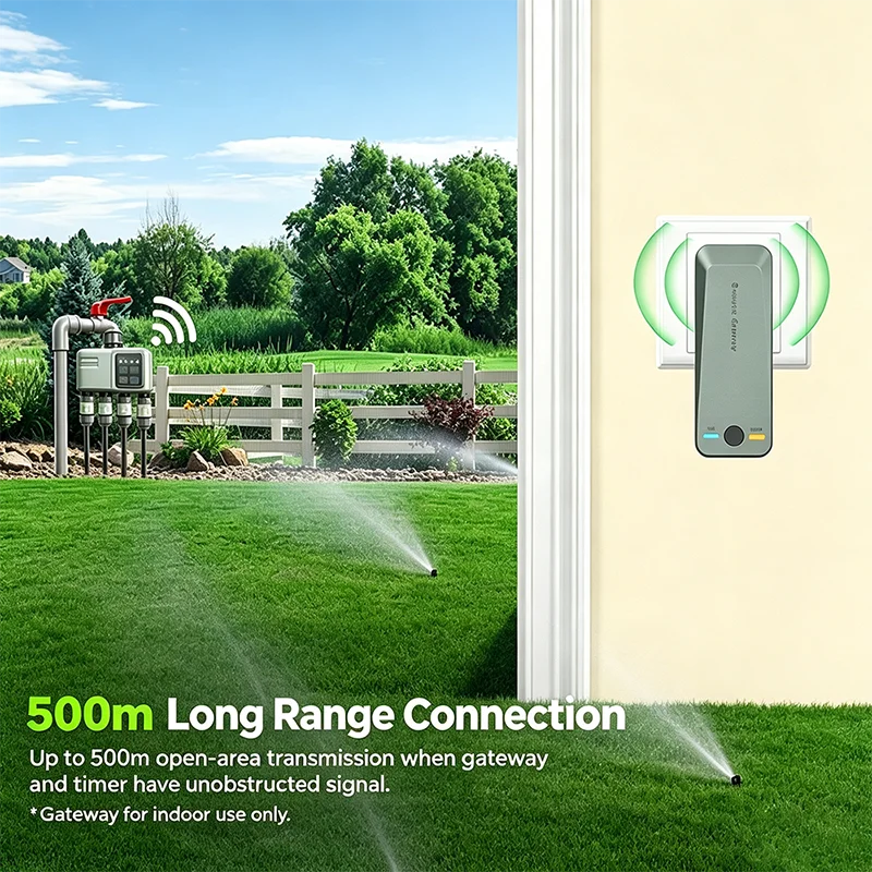 System Samonawadniania Roślin  – Smart Garden At Home recenzja i cena