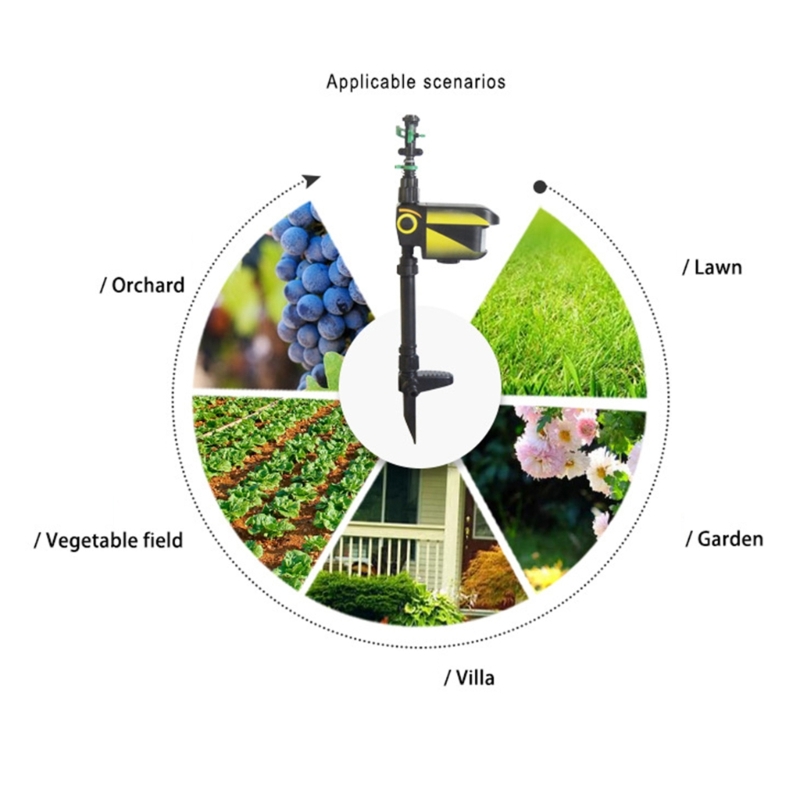 Solar Automatyczne urządzenie  – Smart Garden Construct recenzja i cena