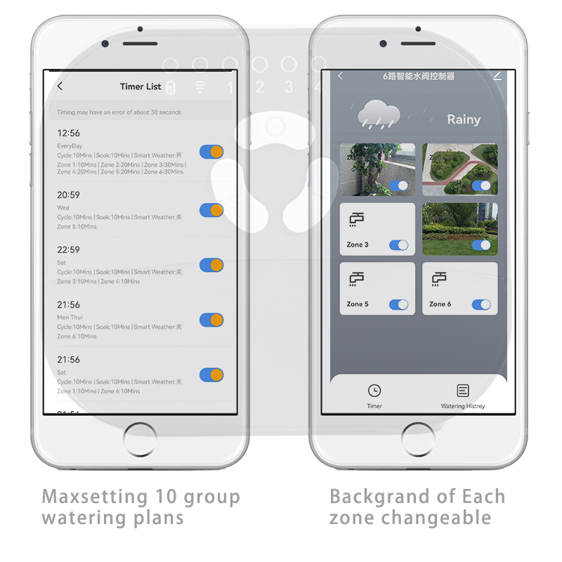 8-stanowiskowy inteligentny st – Smart Garden At Home recenzja i cena