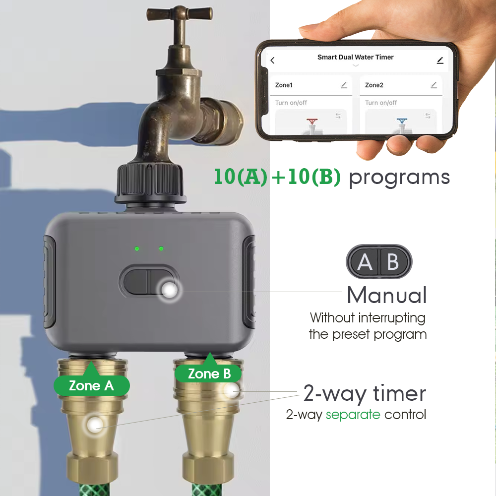 Inteligentny system nawadniani – Smart Garden At Home recenzja i cena