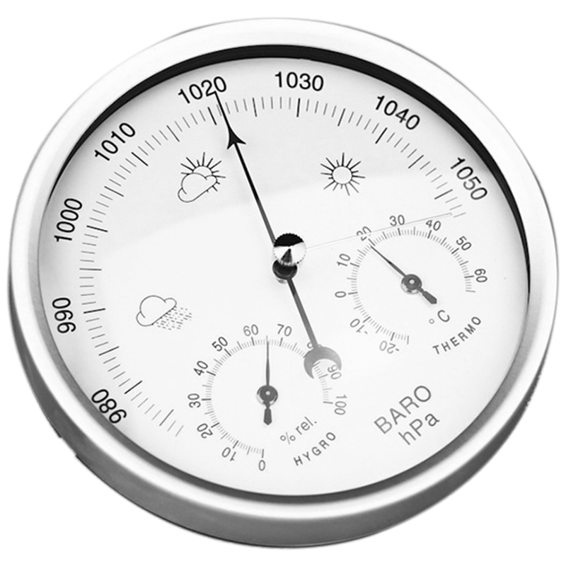 Cyfrowy higrometr wewnętrzny p – Garden Weather Station recenzja i cena