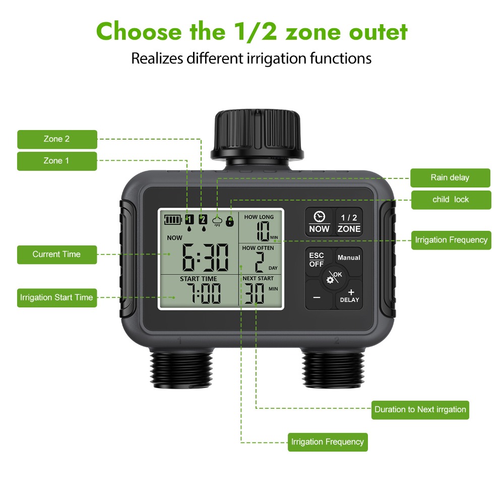 Dwuzonowy, niezależny, intelig – Smart Garden At Home recenzja i cena