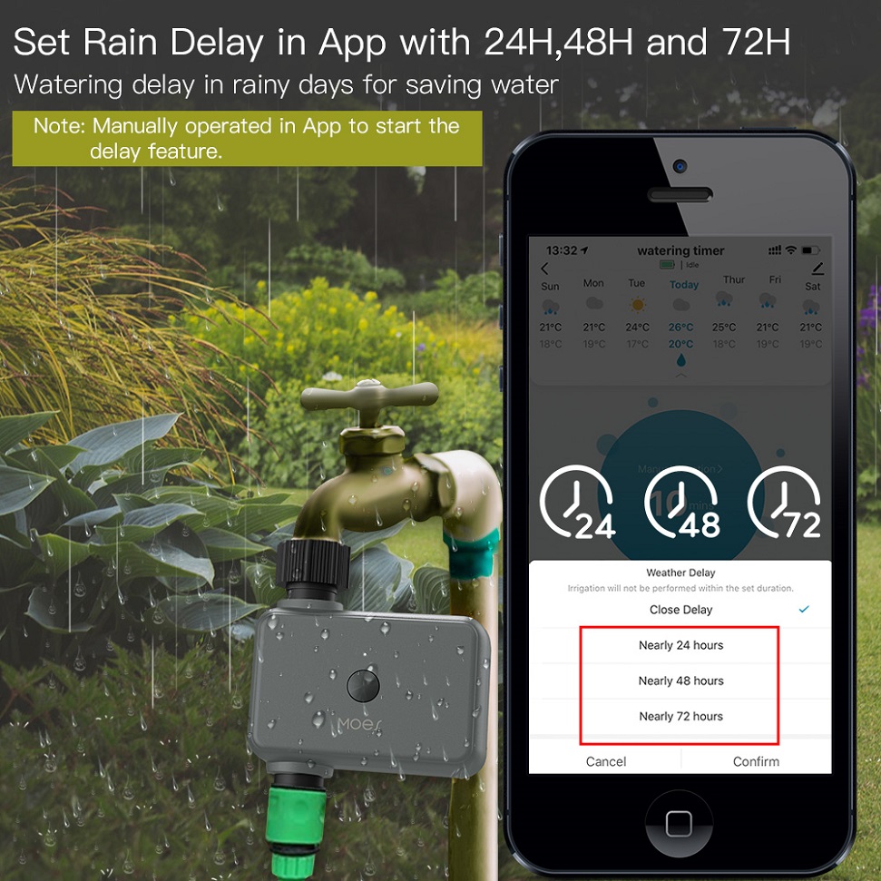System podlewanie ogrodu zawor – Smart Garden At Home recenzja i cena