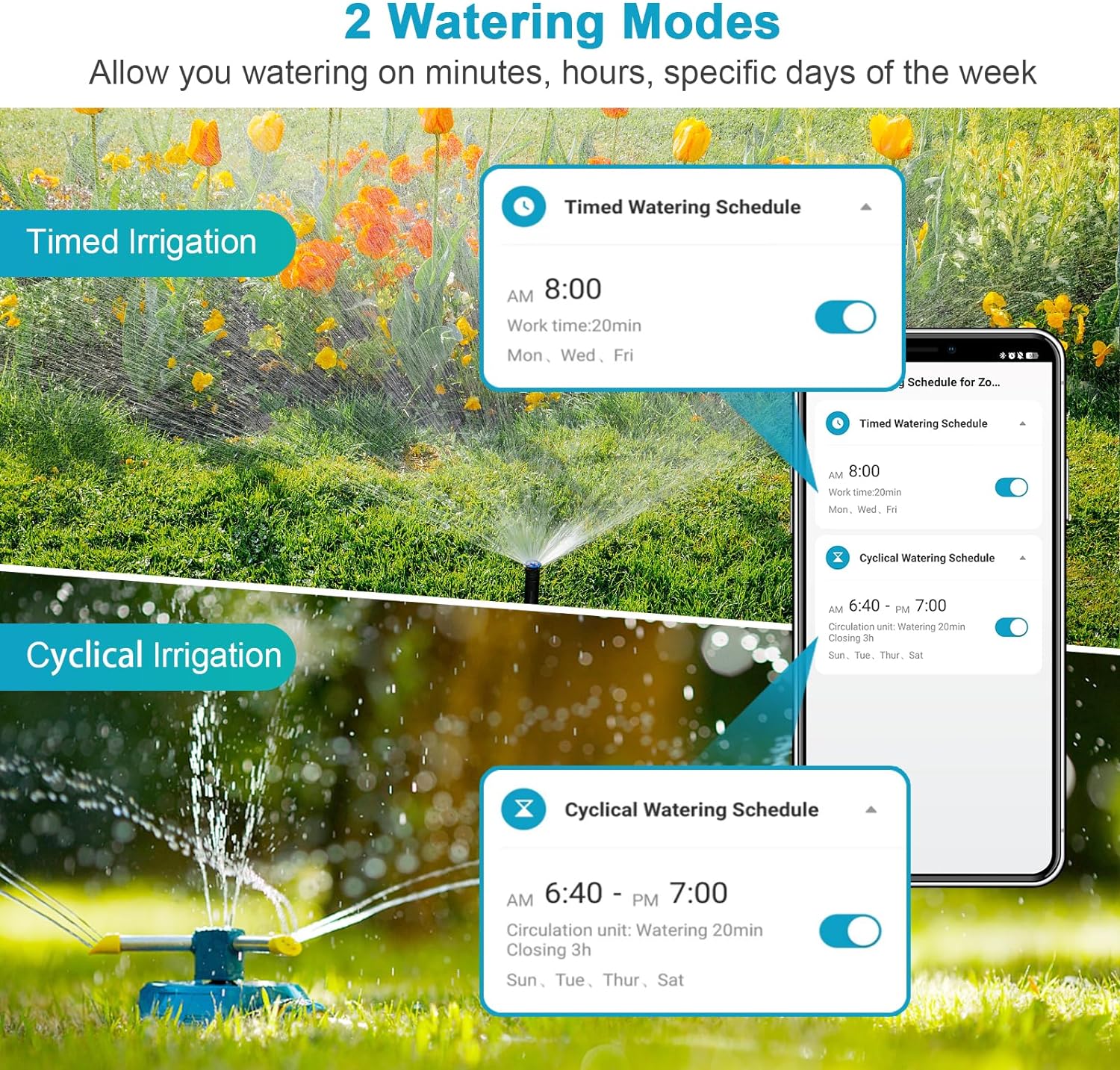 Insoma Wifi Automatyczny czaso – Smart Garden At Home recenzja i cena