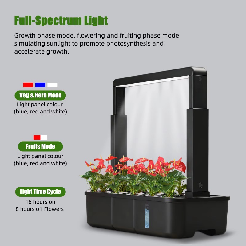Inteligentny system hydroponic – Smart Garden At Home recenzja i cena