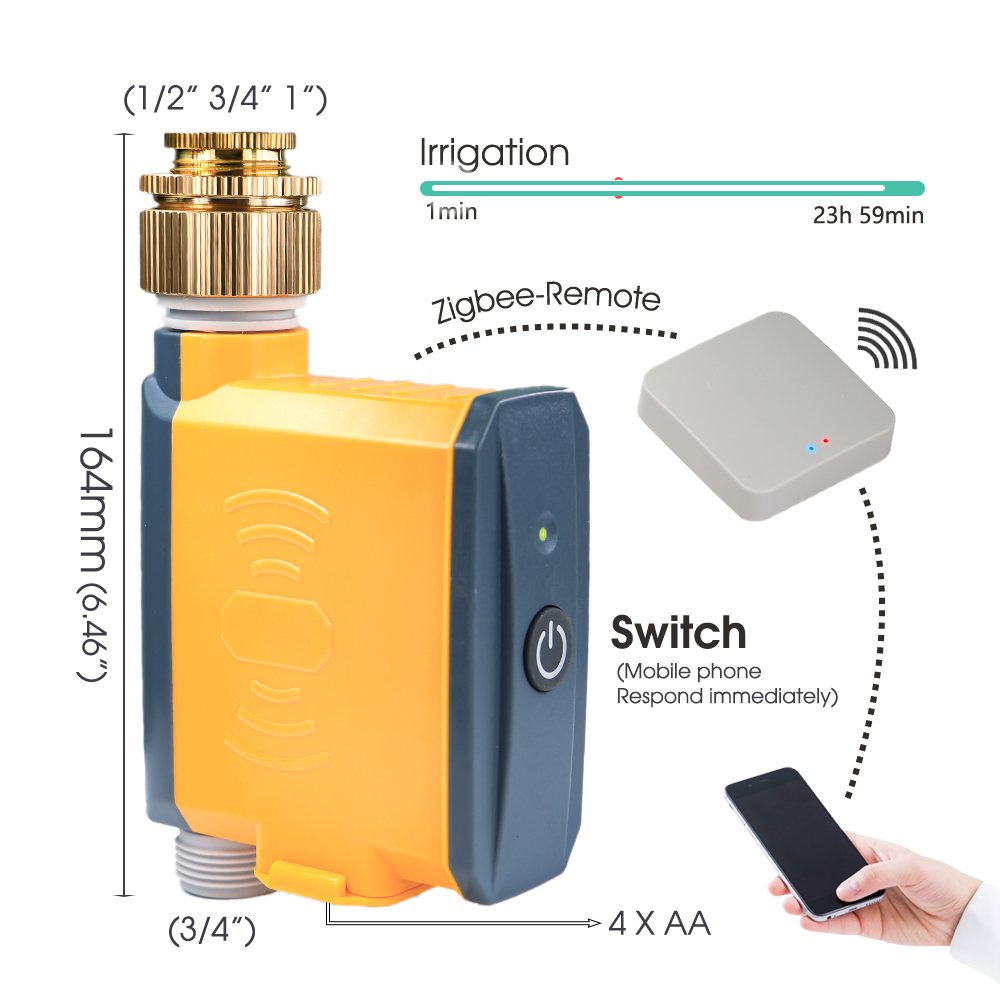 20m Zestaw do nawadniania ogro – Smart Garden At Home recenzja i cena