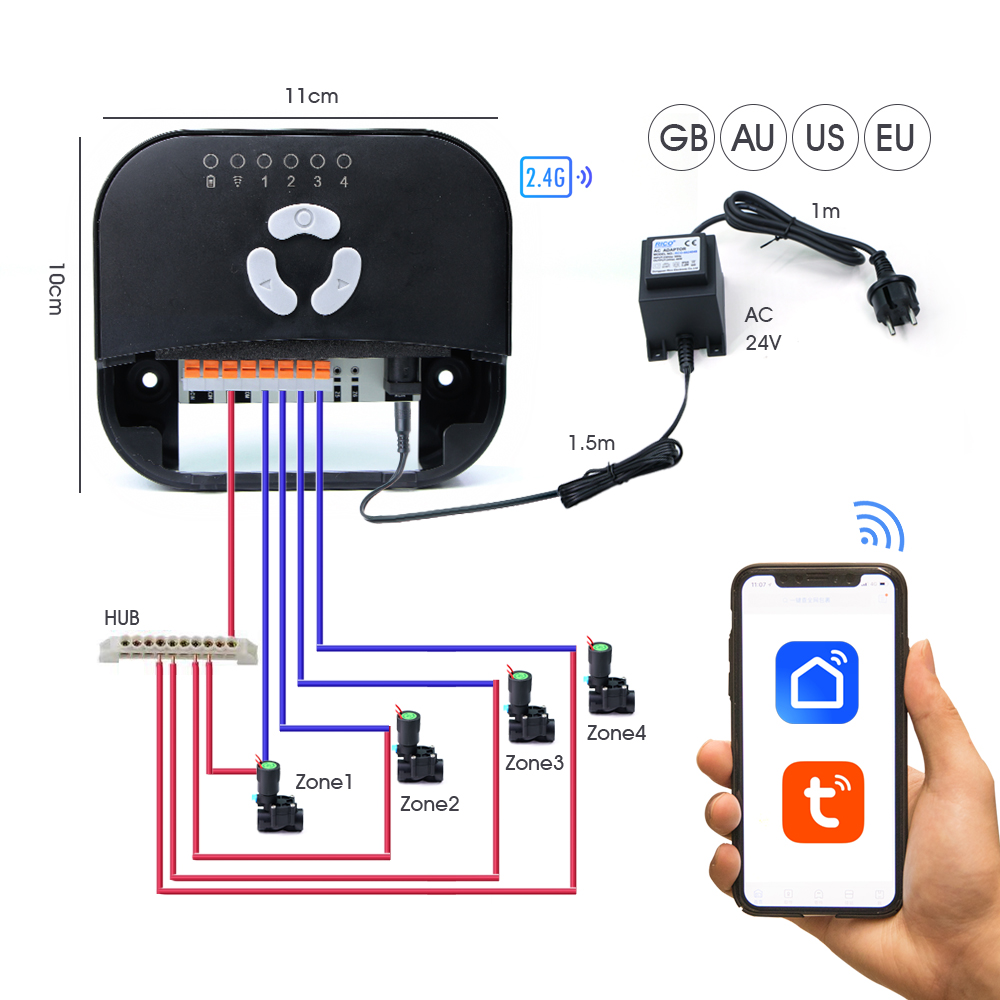 Kontroler zaworu elektromagnet – Smart Garden At Home recenzja i cena